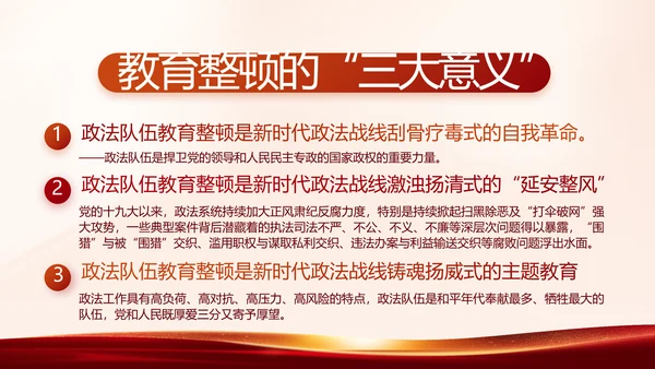 红色大气开展宪法宣传教育活动动态PPT模板
