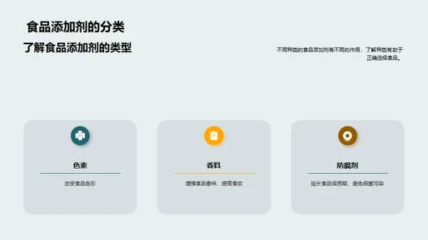 食品安全：了解食品添加剂