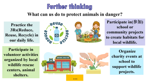 Module 6 Unit 2 The WWF is working hard to save th
