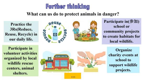 Module 6 Unit 2 The WWF is working hard to save th