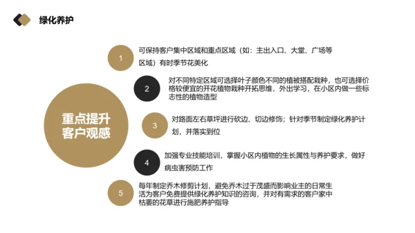 物业品质提升方案PPT模板