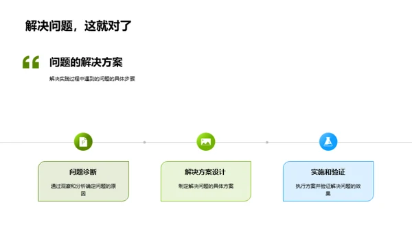 农学实践之路