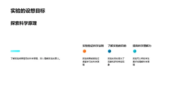 科学实验的奥秘