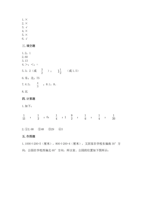 六年级上册数学期末测试卷往年题考.docx