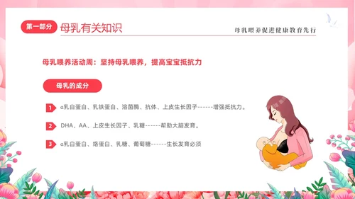 粉色简约展板风8187世界母乳喂养周健康宣传