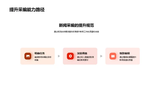 新闻采编艺术