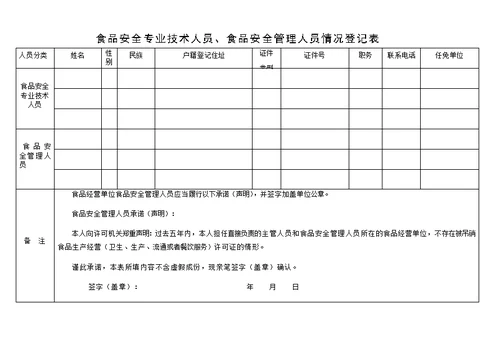 食品经营许可证申请书(共17页)