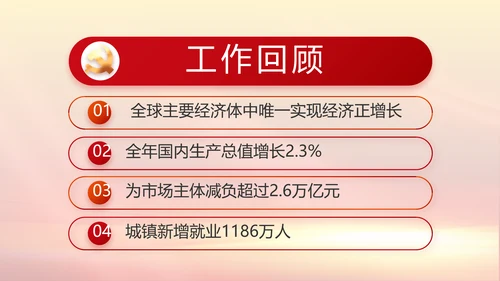 五四青年节激扬青春无奋斗不青春PPT