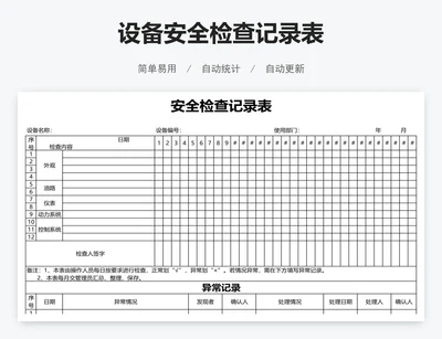 设备安全检查记录表