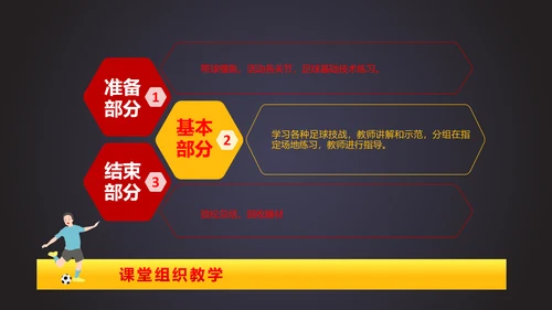 详细内容足球培训少儿足球培训PPT模板