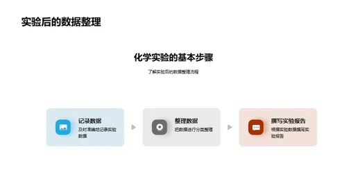 化学实验探究之旅