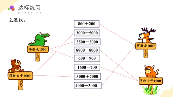 第七单元_第08课时_整百、整千数加减法（教学课件）-二年级数学下册人教版（共29张PPT）