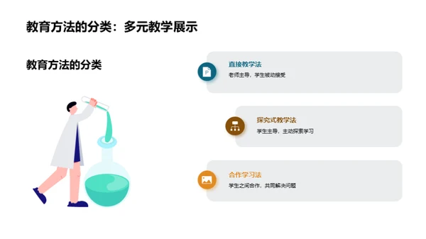 探索教育学之路