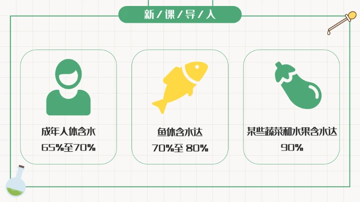 初中化学课水的组成教学课件通用PPT模板