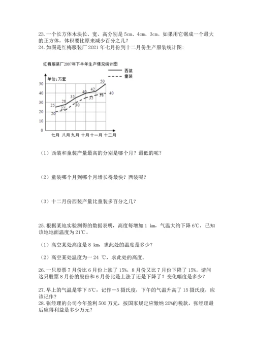 六年级小升初数学解决问题50道附答案（黄金题型）.docx