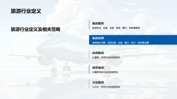 旅游市场全景解析