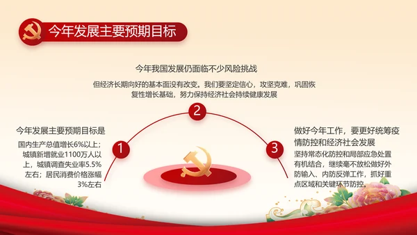 红色喜庆新时代爱国主义教育PPT