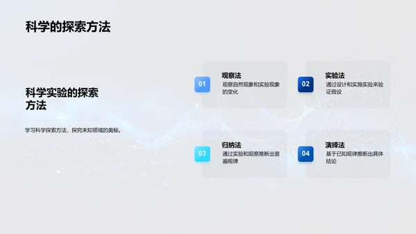 科学实验课教学PPT模板