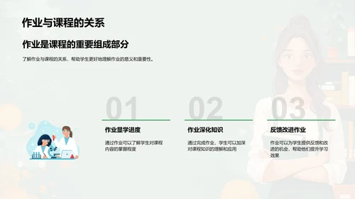 优质作业研究汇报PPT模板