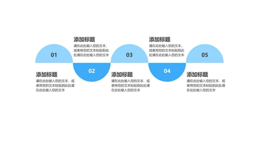 蓝色渐变风总结汇报PPT模板