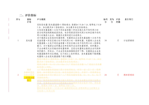 中国大唐集团公司创一流火力发电企业指标标准体系.docx