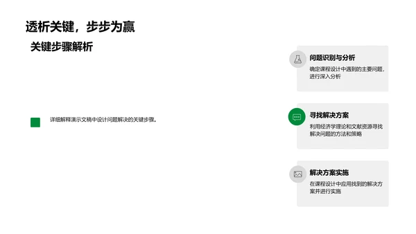 经济学答辩报告PPT模板