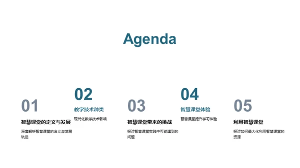 深化智慧课堂应用