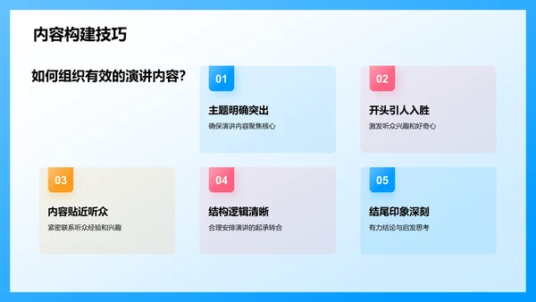蓝色3D风英语口语课前分享演讲PPT模板