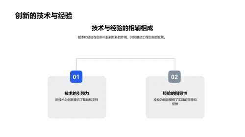 工程创新讲座PPT模板