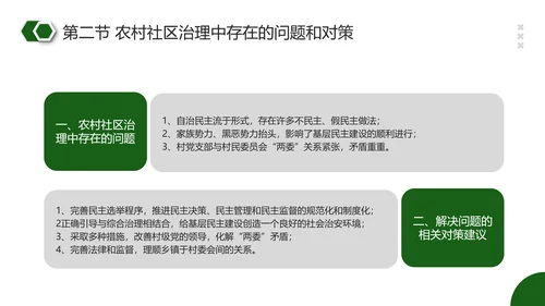 社区治理PPT模板