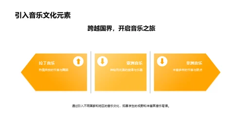 让音乐教育更有趣