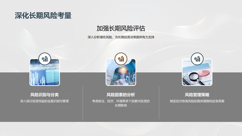 月度投资业绩与风险报告PPT模板
