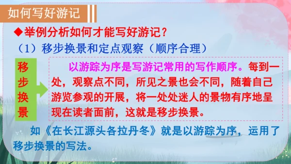八年级下册语文 第五单元《写作：学写游记》课件