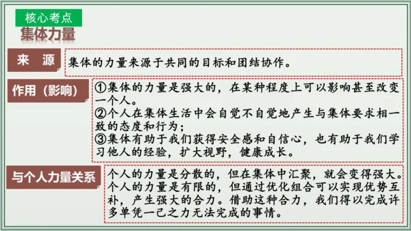 《讲·记·练高效复习》 第三单元 在集体中成长 七年级道德与法治下册 课件(共29张PPT)