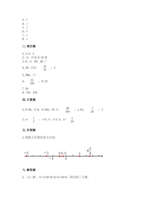 沪教版小学六年级下册数学期末综合素养测试卷带答案（b卷）.docx