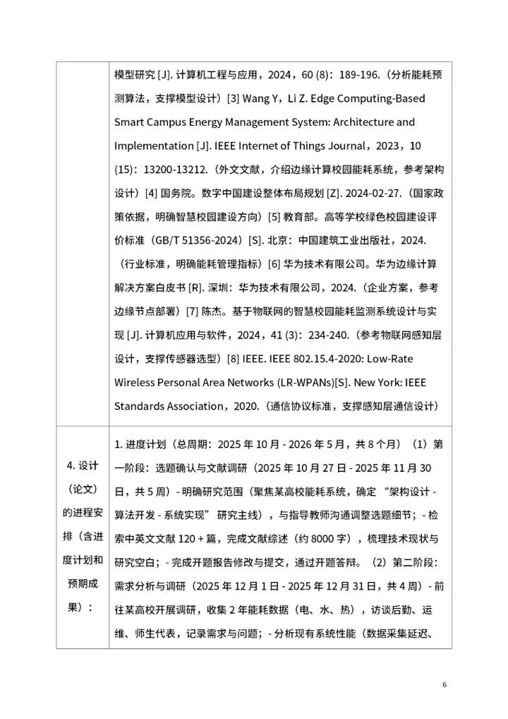 毕业论文开题报告