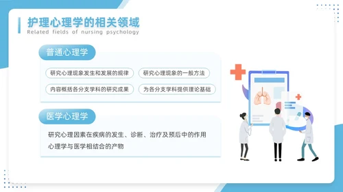 蓝色插画简约风护理心理学医护培训PPT课件