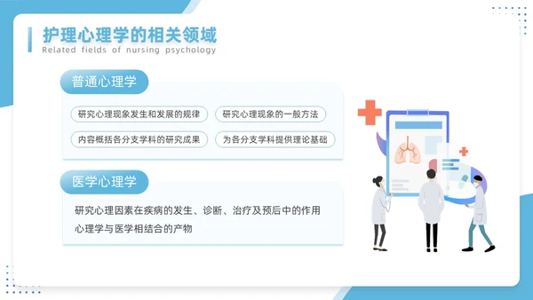 蓝色插画简约风护理心理学医护培训PPT课件