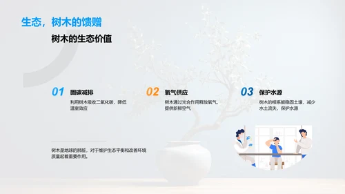 环保行动指南