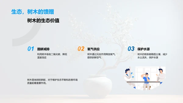 环保行动指南