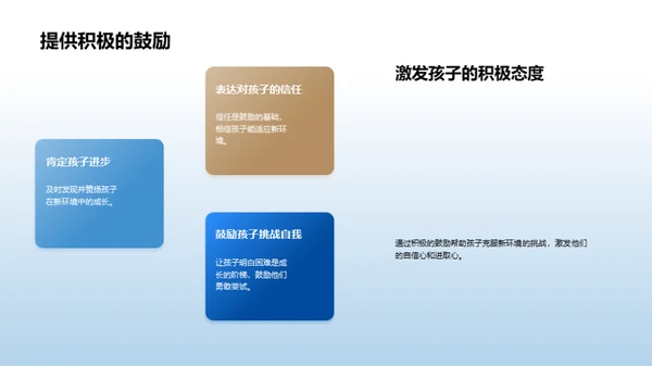 初中生涯新篇章