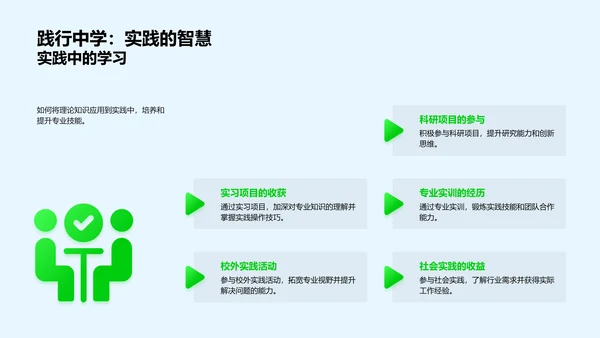 本科学术答辩报告PPT模板