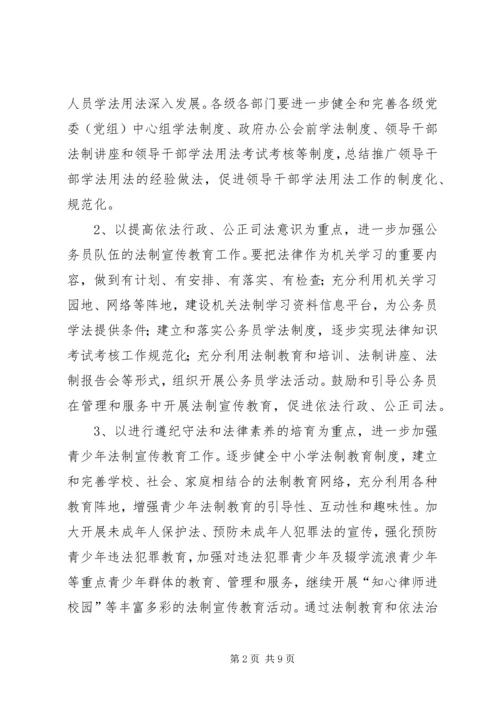 全省普法依法治理工作要点.docx