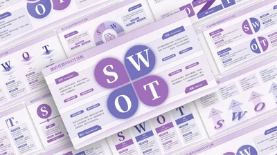 紫色商务风SWOT页PPT版式合集