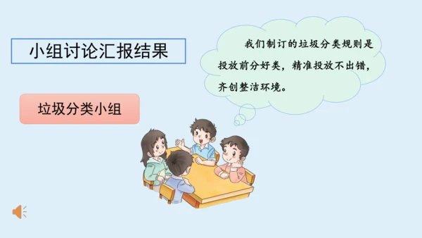 6《班级生活有规则》第1课时 课件