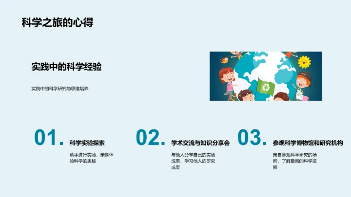 科学社团简介报告PPT模板