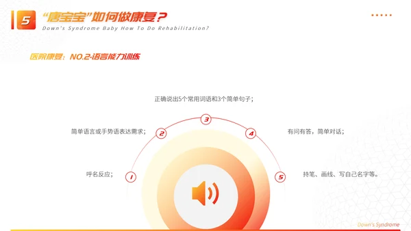 关注唐宝与爱同行PPT模板