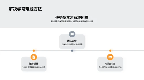 英语教学策略探索