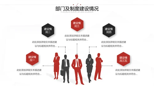 2021年大气红色为梦而战工作总结述职报告新年计划通用PPT