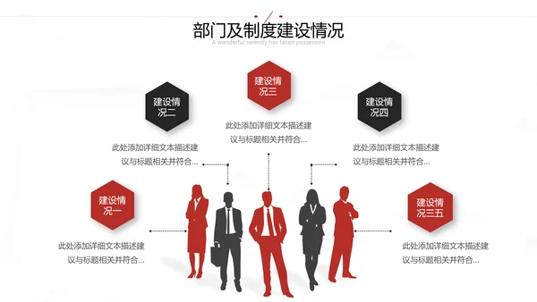 2021年大气红色为梦而战工作总结述职报告新年计划通用PPT